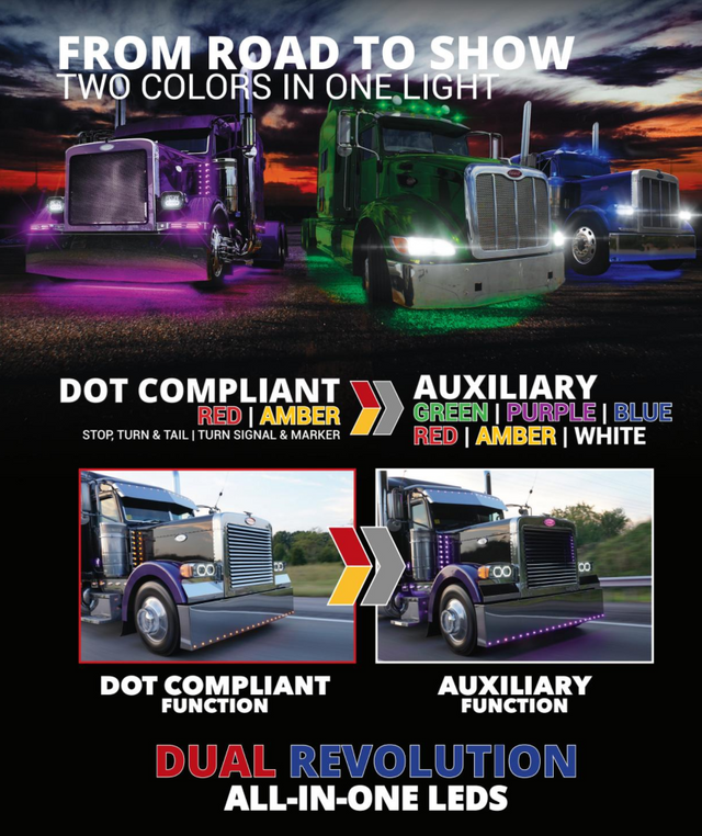 Dual Revolution LEDs